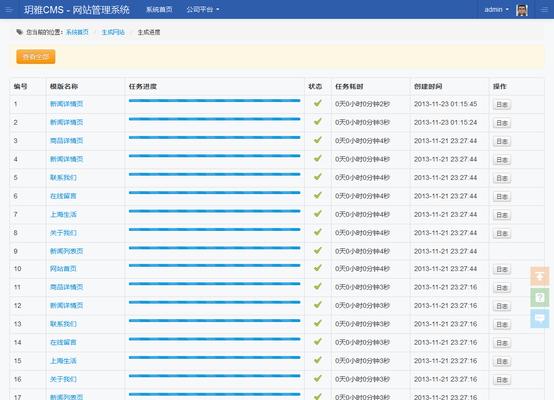 品牌网站优化常识应如何总结？