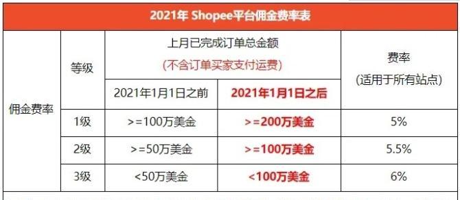 桃城区网站优化有哪些方法？