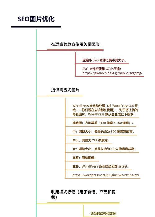 外贸网站如何实施谷歌SEO优化？
