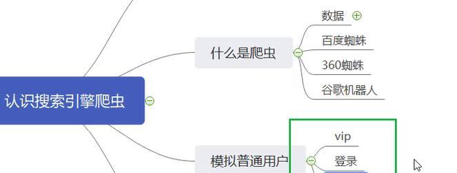 如何关闭百度网站的搜索引擎优化？