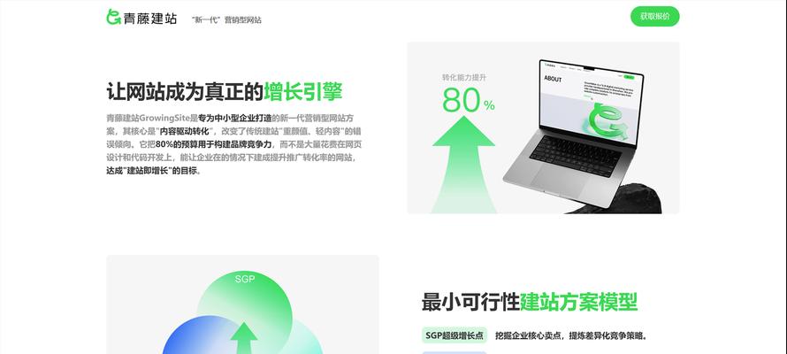 出口网站优化特点有哪些？如何适应国际市场？