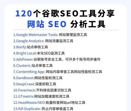 网站关键词代码是什么？如何正确使用？