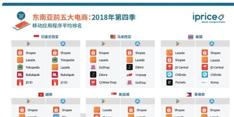邯郸网站优化信息平台有哪些？如何获取最新的网站优化信息？