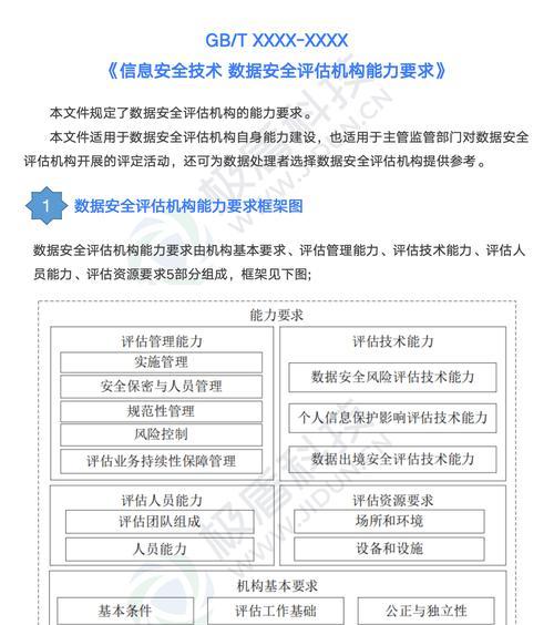 网站排名优化方案需要满足哪些要求？