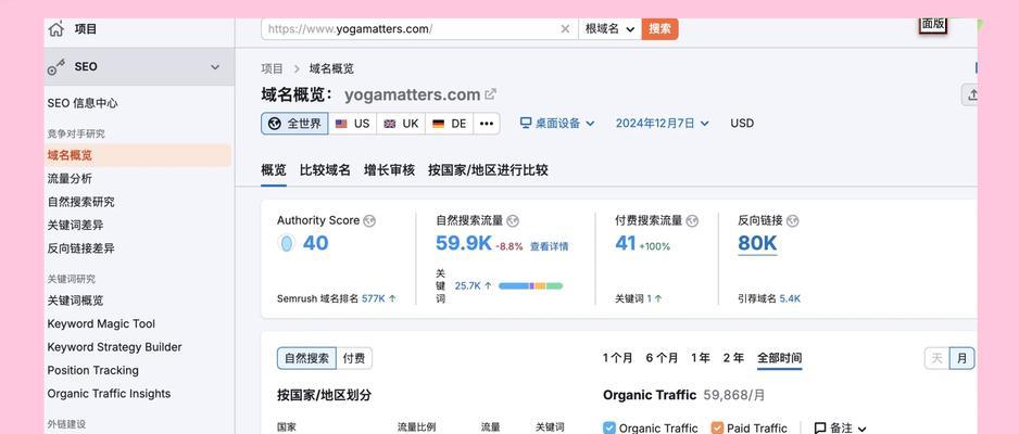 网站标题关键词什么意思？如何正确设置标题关键词？
