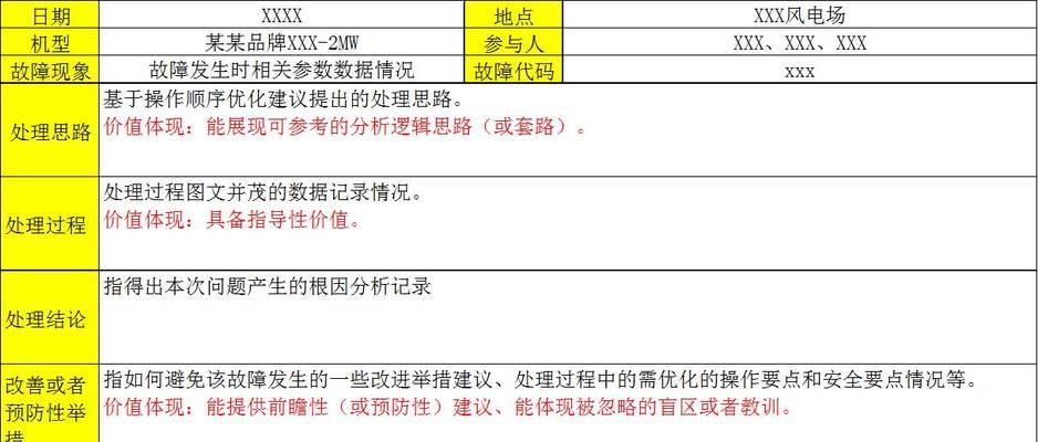 网站优化案例怎么写？如何撰写网站优化案例？