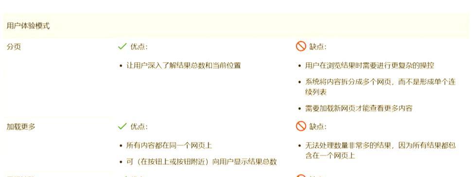 谷歌优化参数设置的正确方法是什么？
