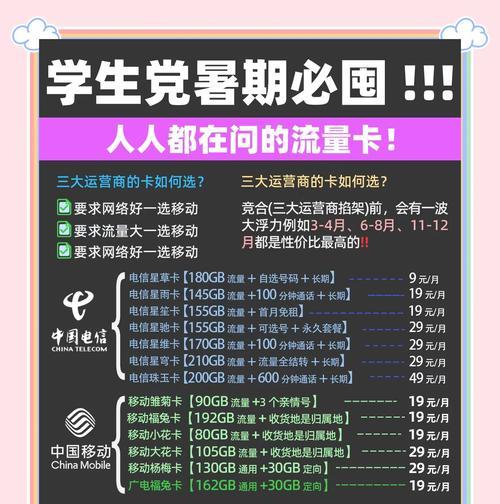 网站流量低怎么提升？流量增长的优化策略有哪些？