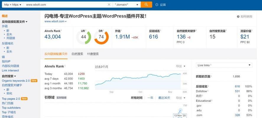 谷歌优化师前景怎么样？行业发展趋势如何？
