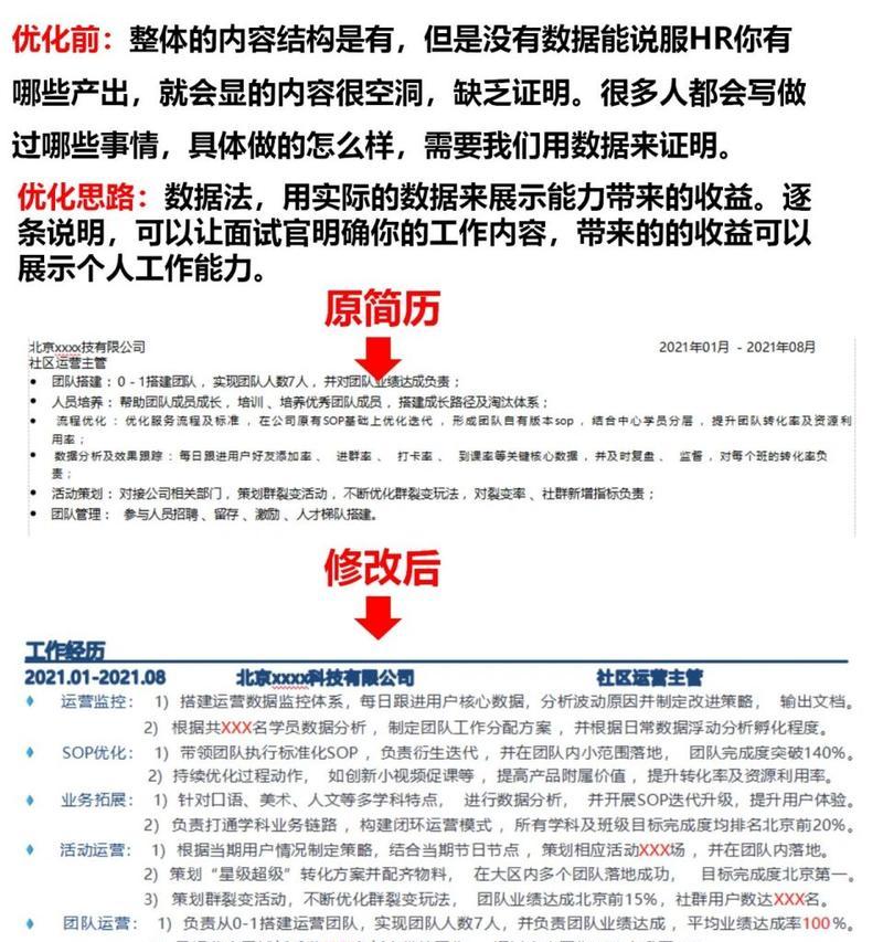 网站运营简历优化的技巧有哪些？