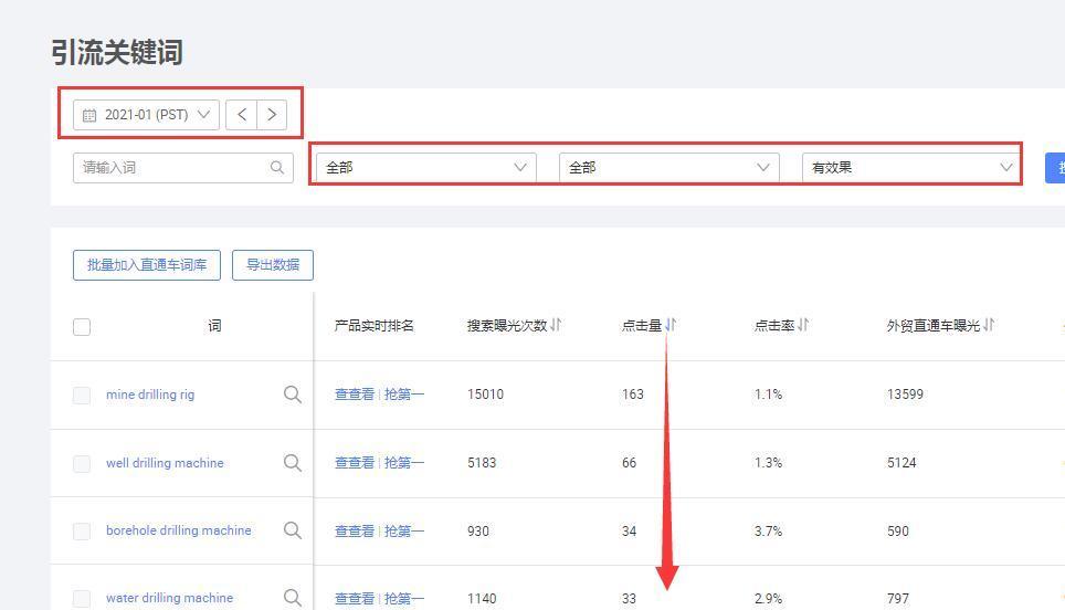 网站正常多久能有关键词？关键词的自然增长过程是怎样的？