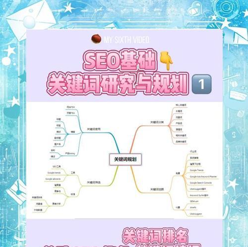 谷歌seo怎么优化引流？优化引流的有效方法有哪些？
