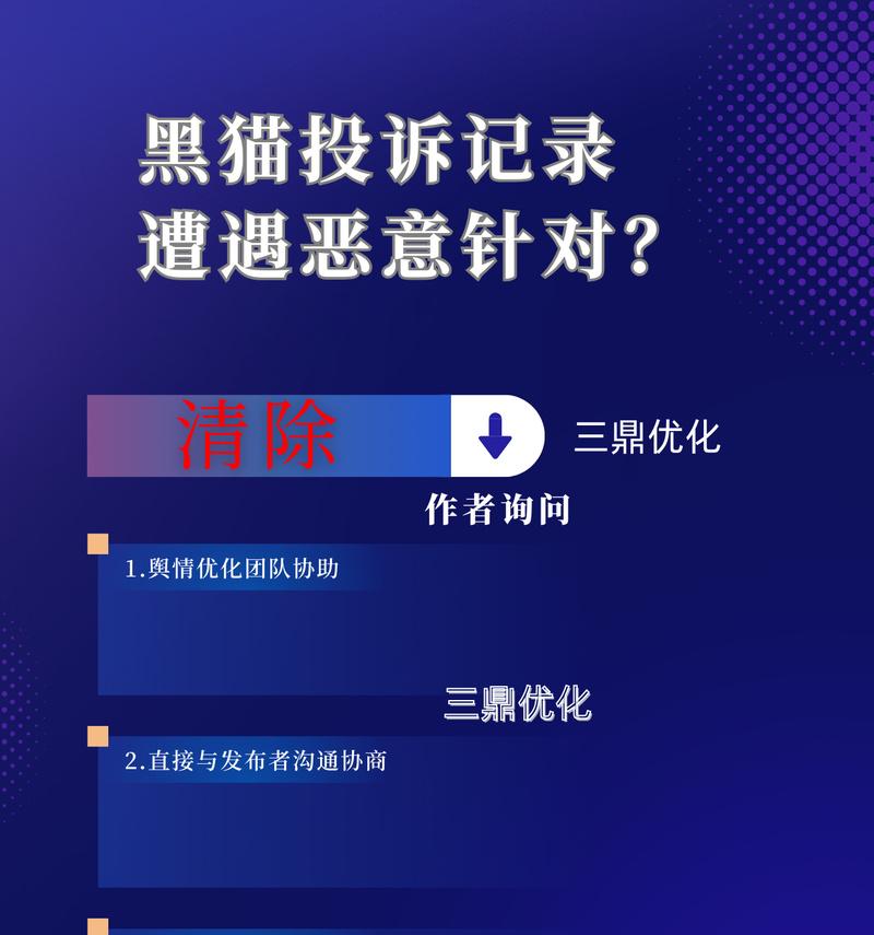 企业网站优化应该采取哪些措施？