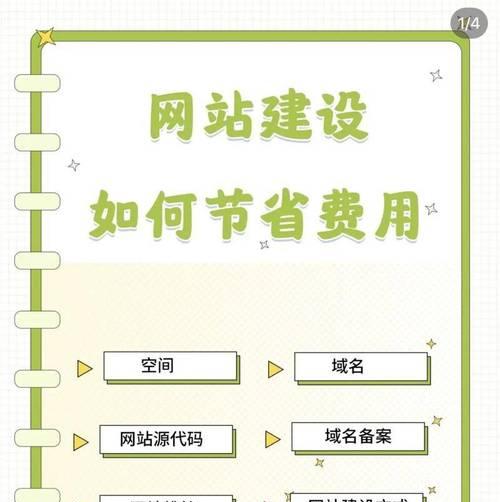 网站关键词埋设的正确方式是什么？