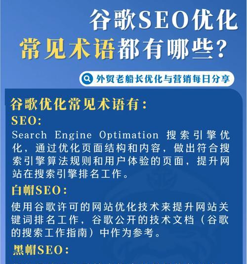 焦点科技的谷歌优化服务怎么样？