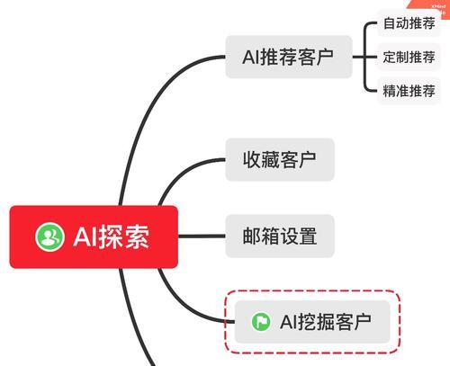 苏州谷歌优化怎么做？苏州地区的优化方法有哪些？