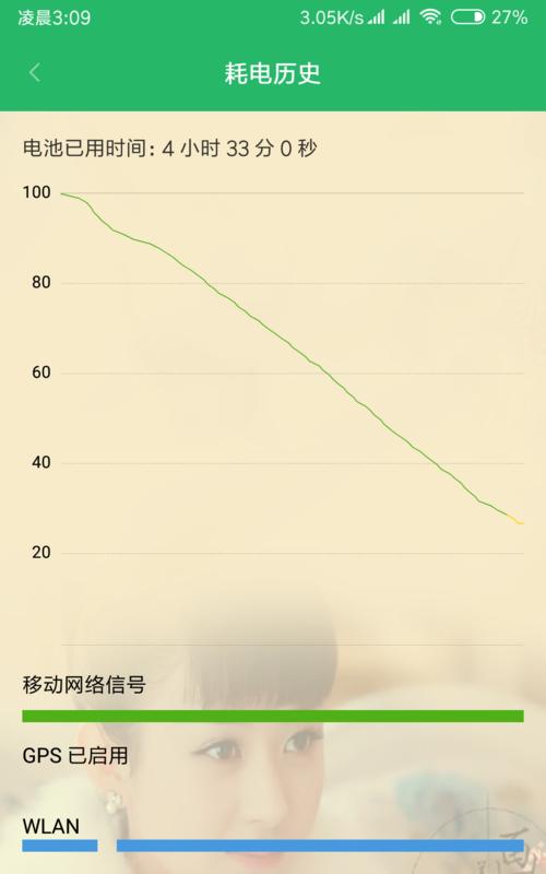 MIUI优化导致谷歌被锁的原因是什么？