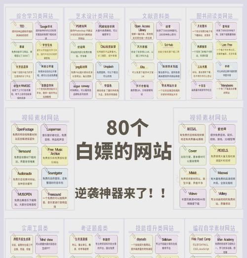 学习网站关键词搜索技巧有哪些？