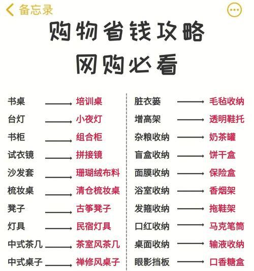 网站内搜索关键词的方法和技巧有哪些？