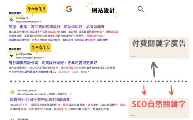 谷歌优化内容怎么写？撰写优化内容的技巧有哪些？