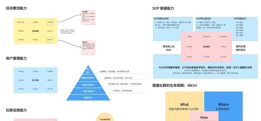 吉安网站优化推广怎么做？本地企业如何进行有效的网络推广？