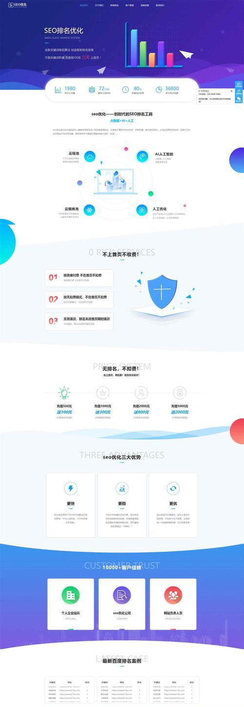 网站搜索引擎优化的具体步骤是什么？