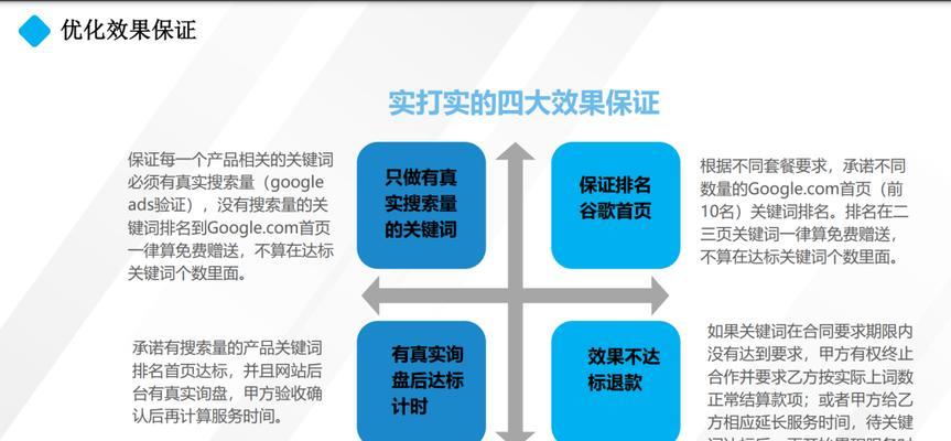 渝北谷歌SEO排名优化方法是什么？