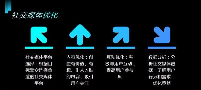 什么网站可以优化关键词？如何选择合适的关键词优化工具？