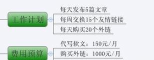 自建网站的优化方案如何编写？有哪些关键步骤？
