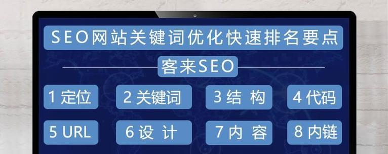 如何通过视频优化和推广网站？
