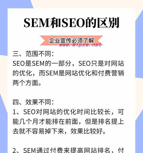 网站运营怎么优化网页？有哪些技巧？