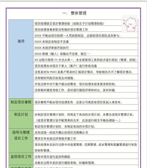 怎么样可以做好谷歌优化？最佳实践和案例分析？