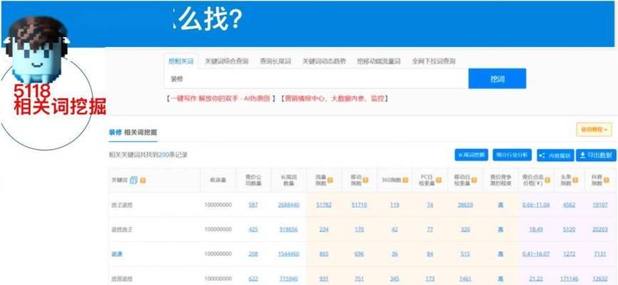 查看网站后台关键词的有效方法是什么？