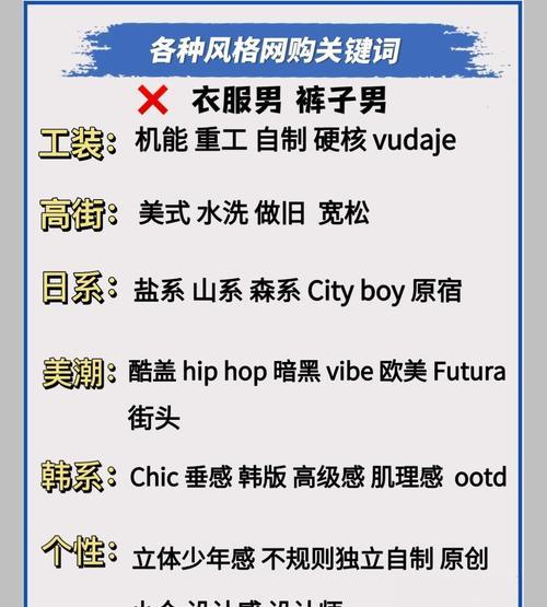 搜索衣服关键词时网站如何显示？