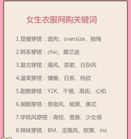 搜索衣服关键词时网站如何显示？