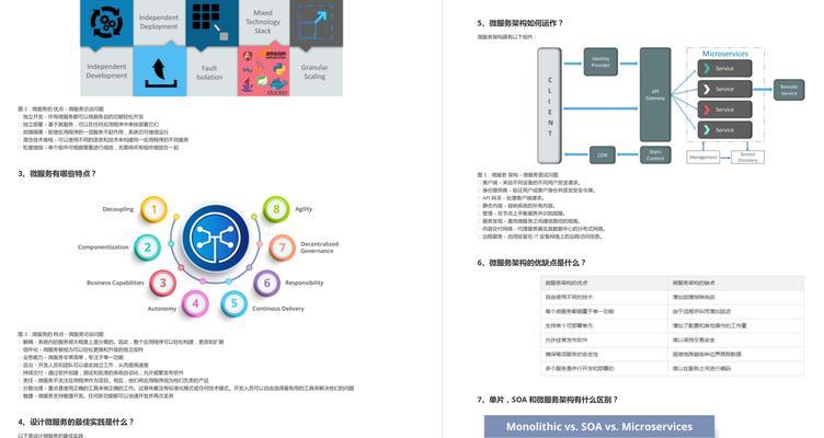 网站优化用途怎么写好看？如何撰写吸引人的优化用途？