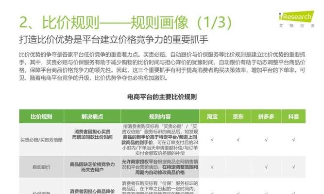 网站如何看别人的关键词？分析竞争对手的步骤是什么？