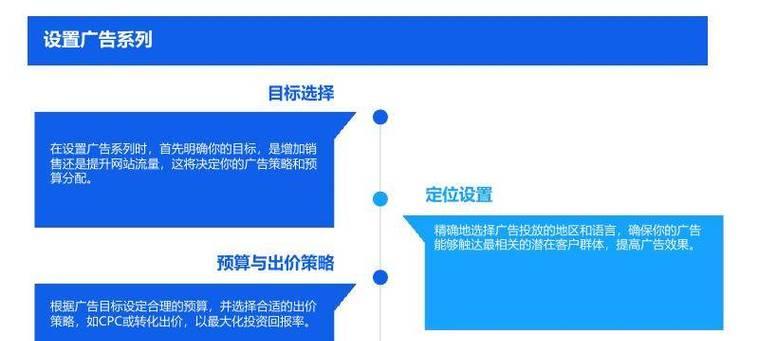 谷歌优化宣传语是什么？如何制定有效的宣传语？