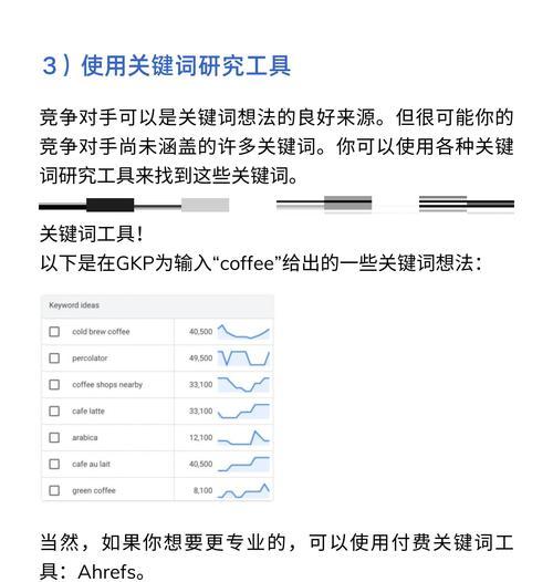 搜索引擎关键词有什么类型？不同类型关键词的优化策略是什么？