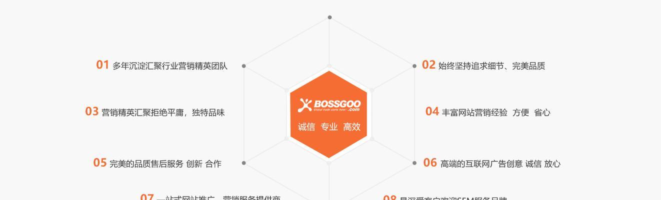 谷歌优化师证书怎么考试？考试流程和准备要点是什么？
