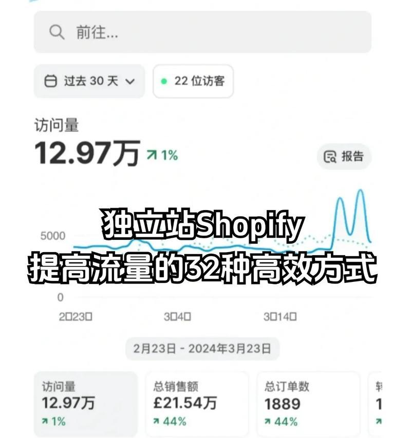 网站优化需要多久时间做才能有流量？