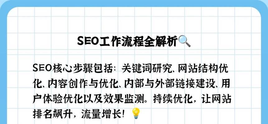 网站如何快速抓取关键词？提升网站抓取效率的方法有哪些？
