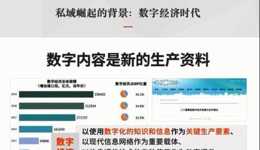 杭州现代网站优化的收费标准是什么？