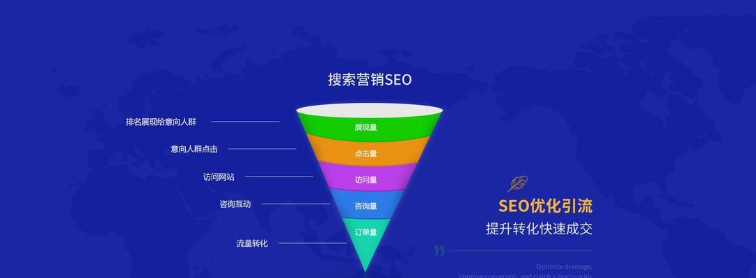搜索引擎的关键词有什么？如何利用关键词提高搜索引擎排名？