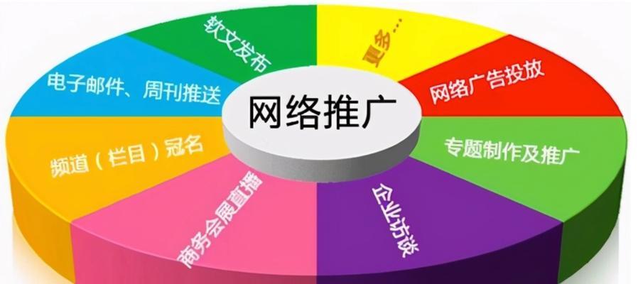 搜网站可以用什么关键词？如何选择有效的搜索关键词？