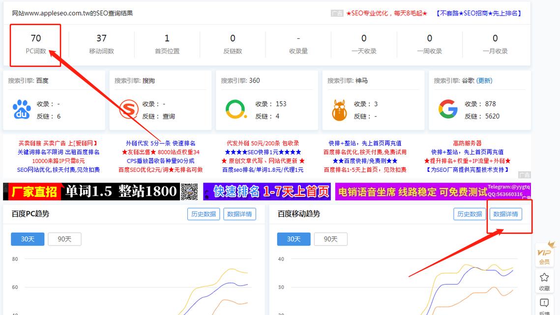 如何导出网站上的关键词数据？