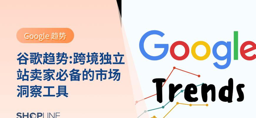谷歌优化营销的有效策略有哪些？