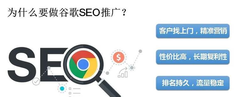 谷歌优化营销的有效策略有哪些？