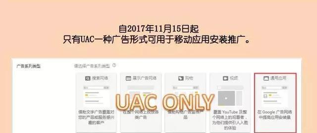 谷歌自建站优化的方法有哪些？
