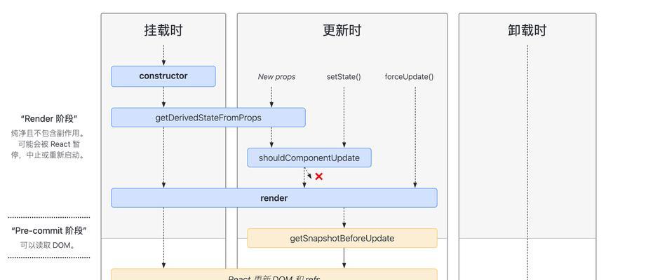 如何定义网站关键词？关键词选择的黄金法则有哪些？